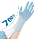 Nitrilové rukavice "Safe Super Stretch" | bez púdru | 100 ks